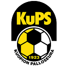 Kups Kuopio